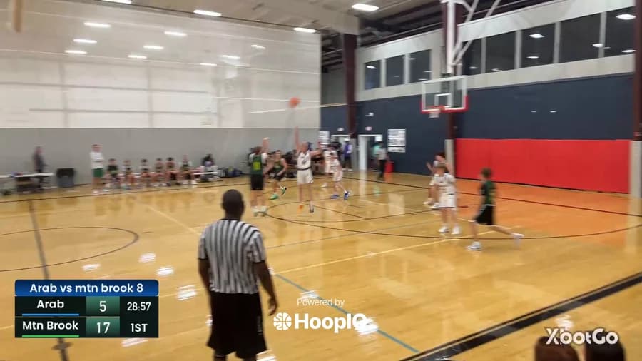 3-pt Shot