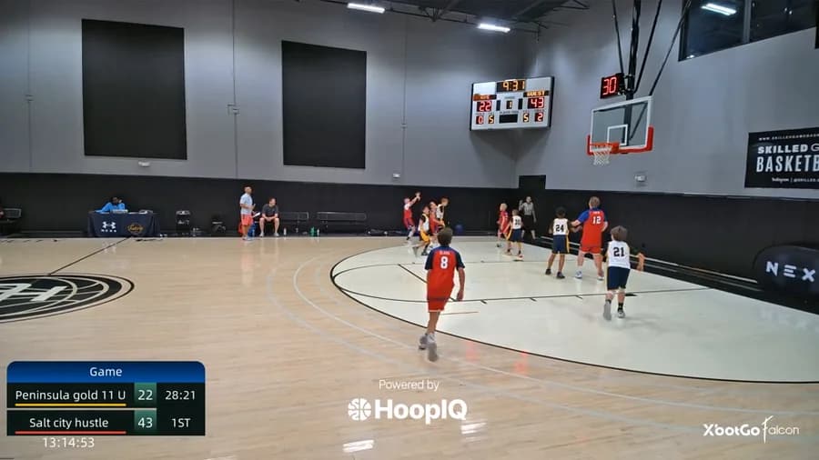 Off. Rebound
