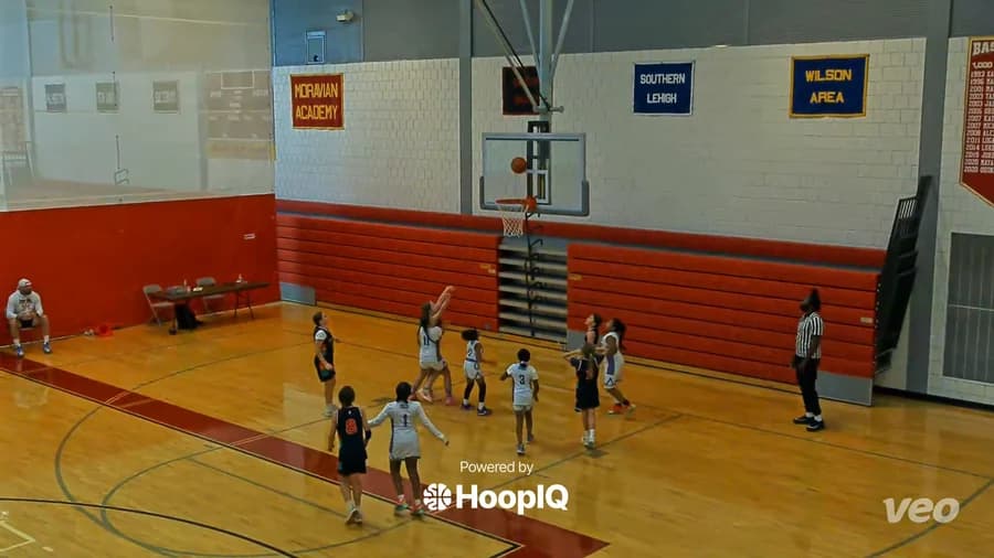 2-pt Shot
