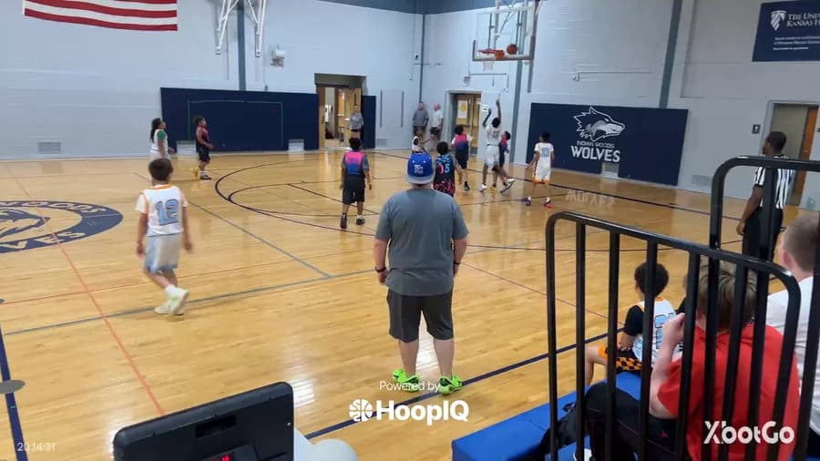 2-pt Shot