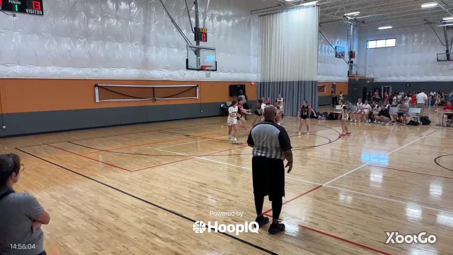 2-pt Shot