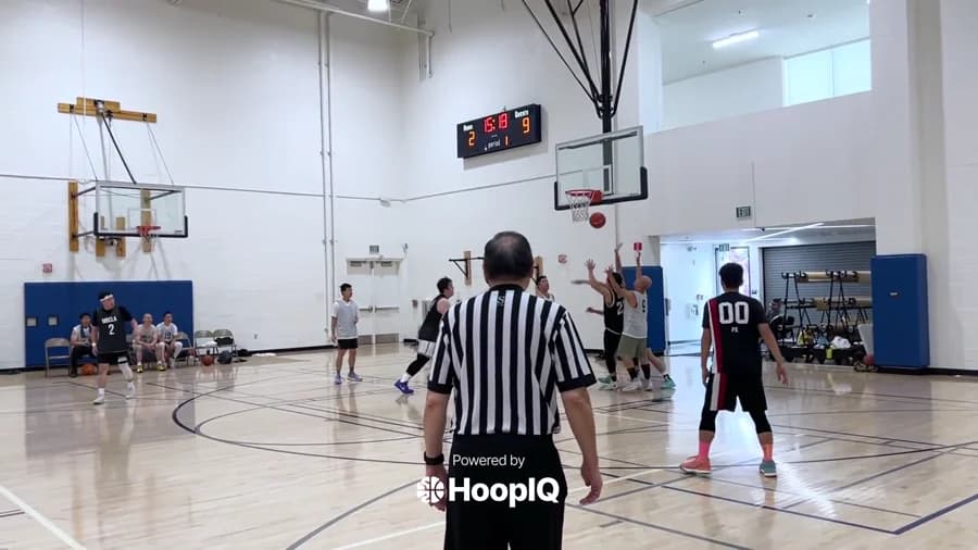 Off. Rebound