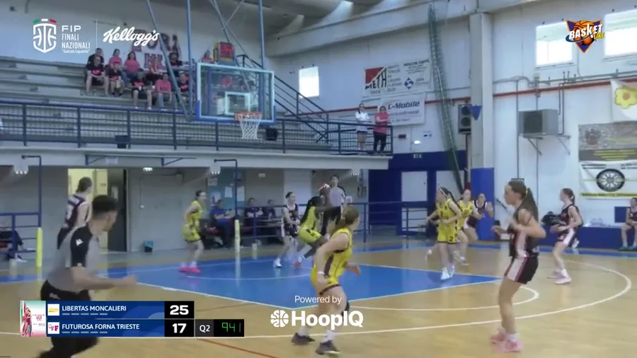 Def. Rebound
