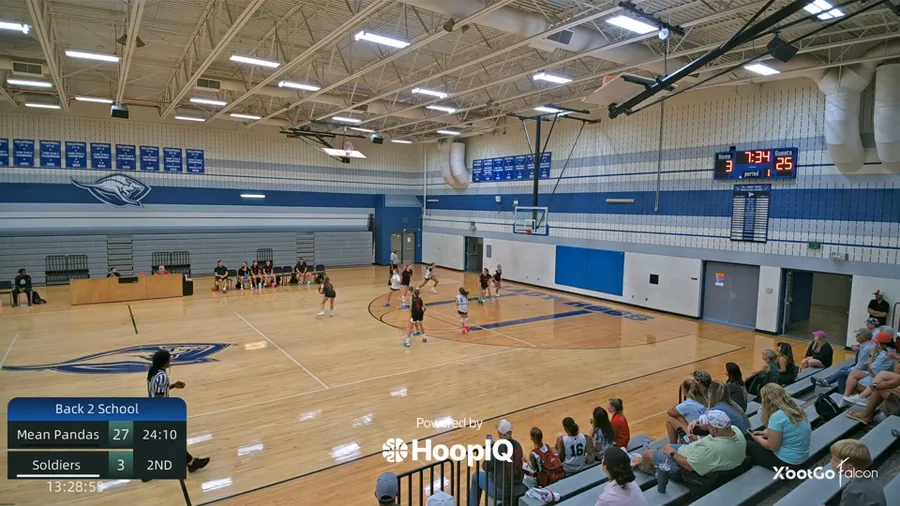 Def. Rebound