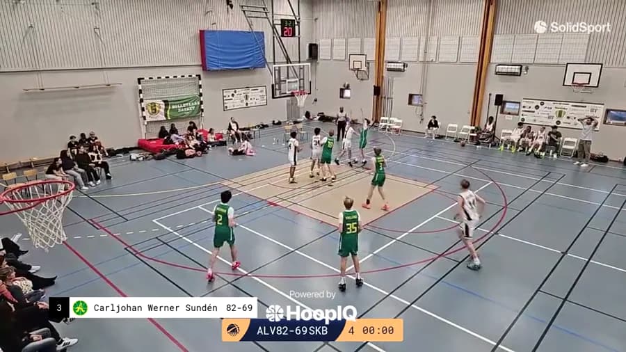 2-pt Shot