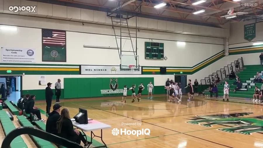 Off. Rebound