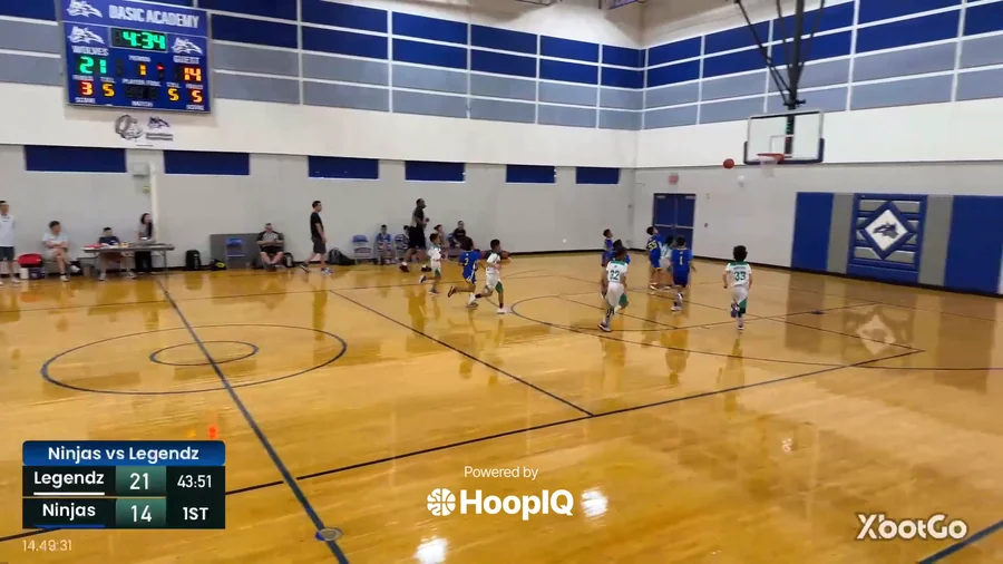 Off. Rebound