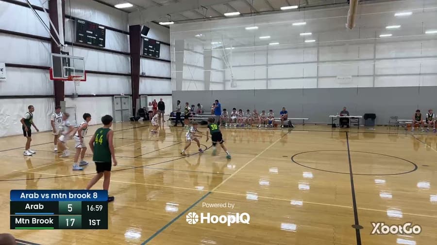 2-pt Shot