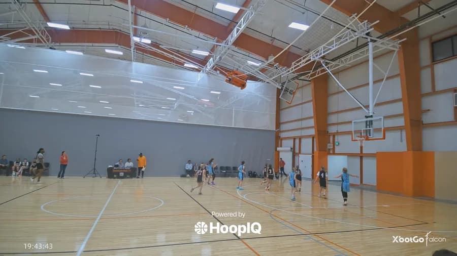 3-pt Shot