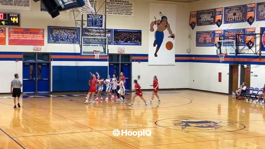 Off. Rebound