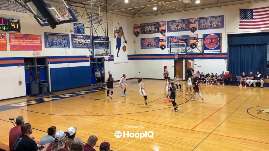 Off. Rebound