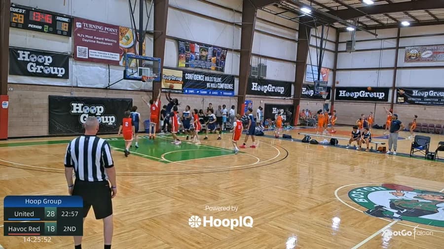 2-pt Shot