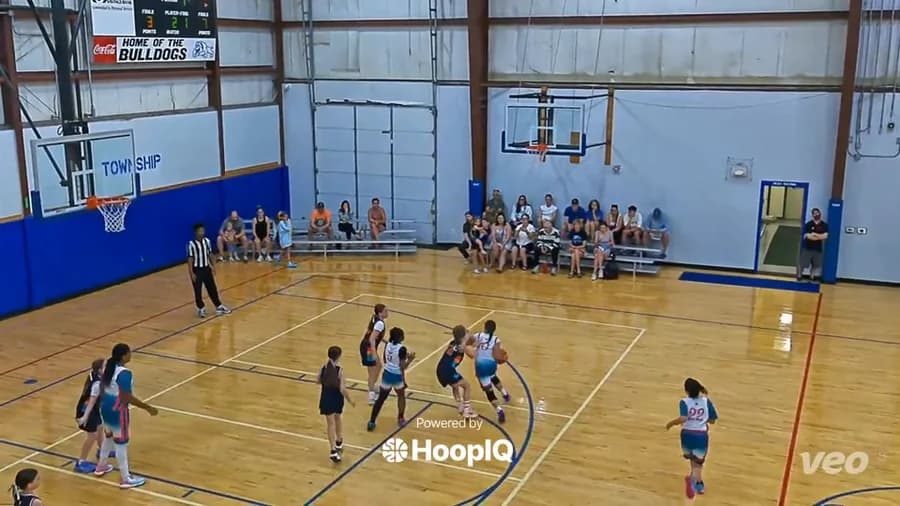 2-pt Shot