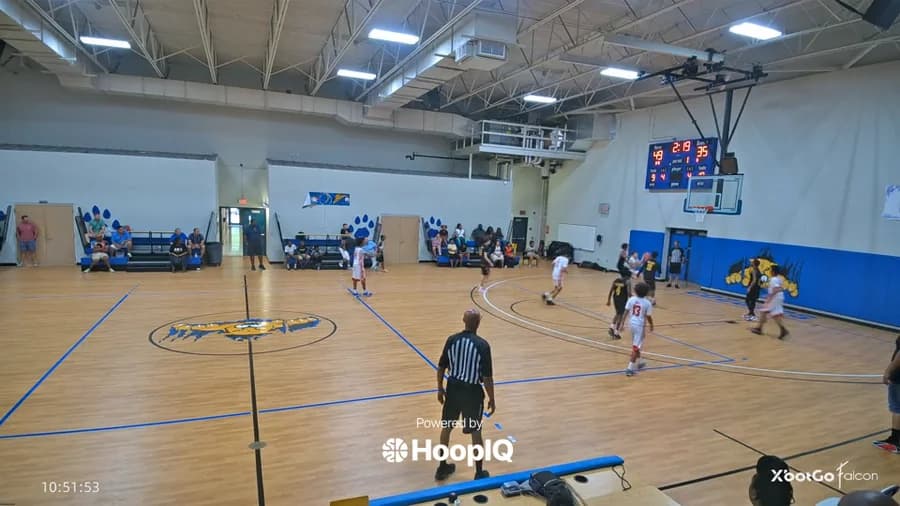2-pt Shot