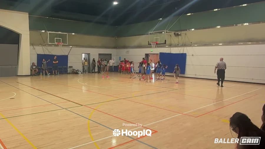 Off. Rebound