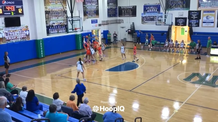 Off. Rebound