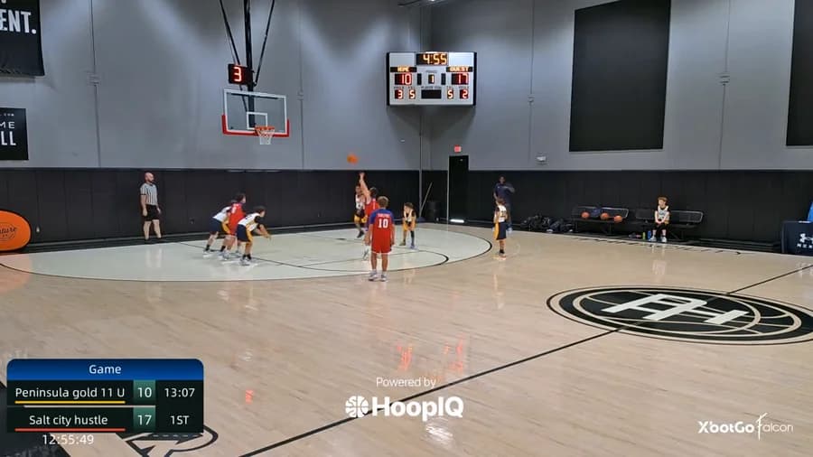 Off. Rebound