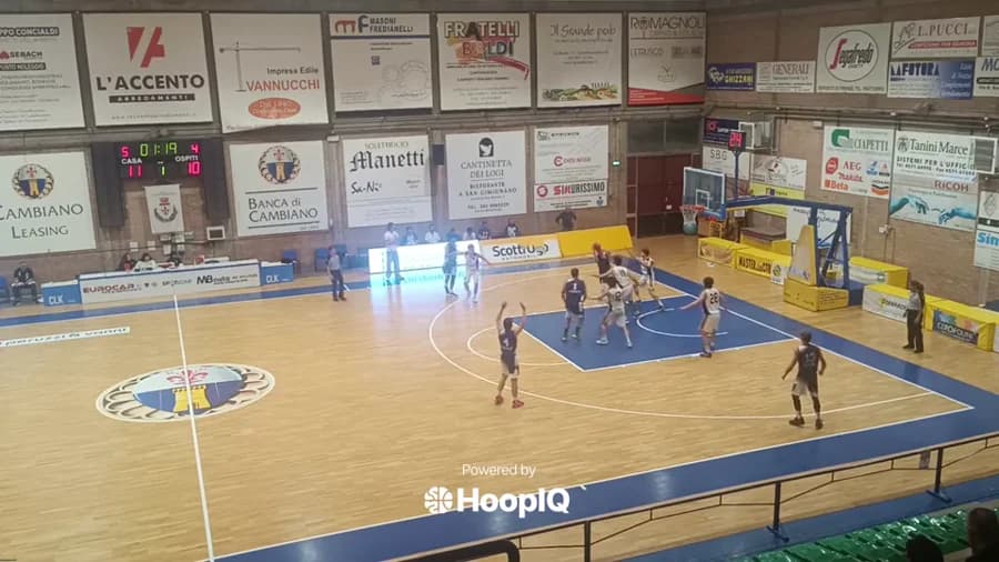 Off. Rebound