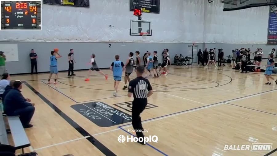 3-pt Shot