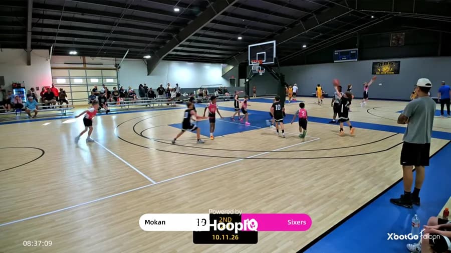 2-pt Shot