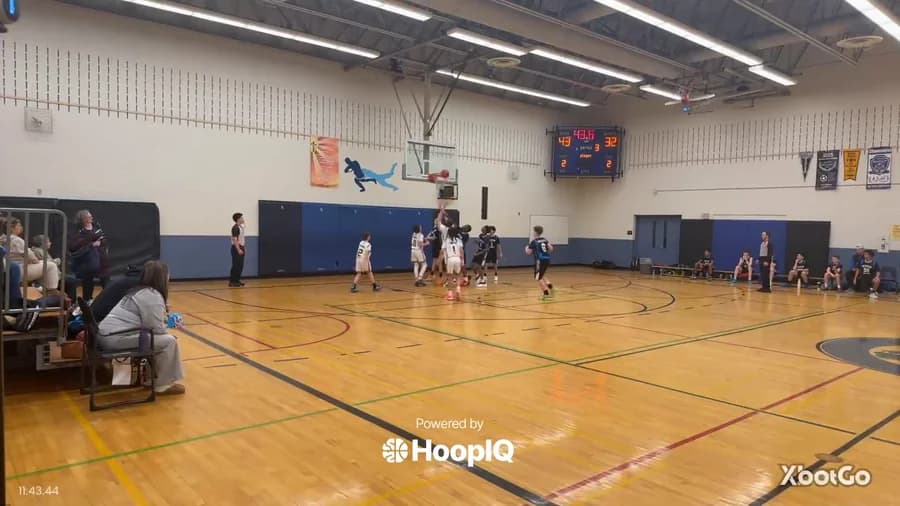 Off. Rebound