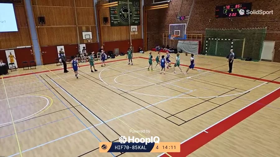 2-pt Shot