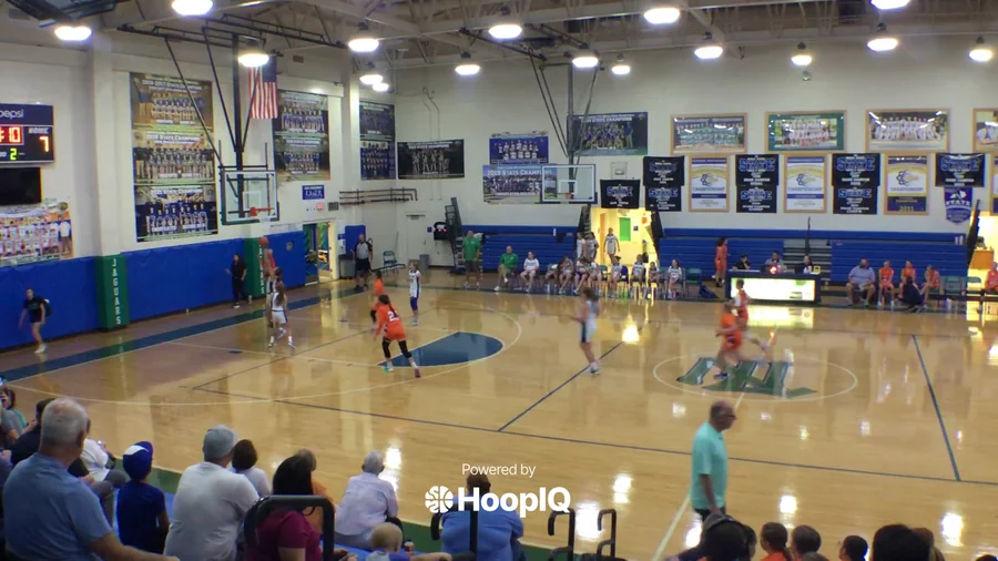 Def. Rebound