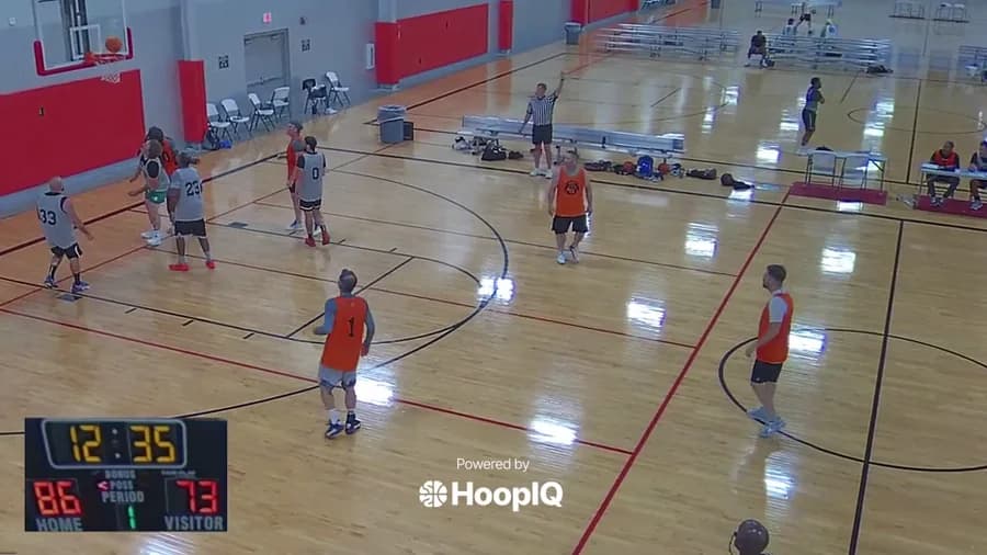 2-pt Shot