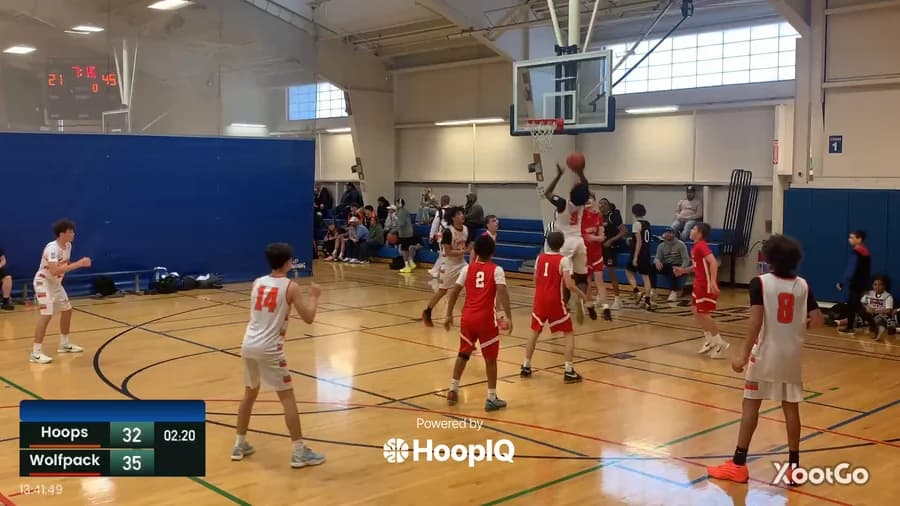 2-pt Shot