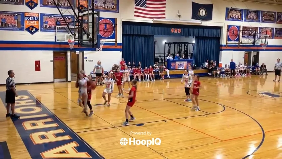 Def. Rebound