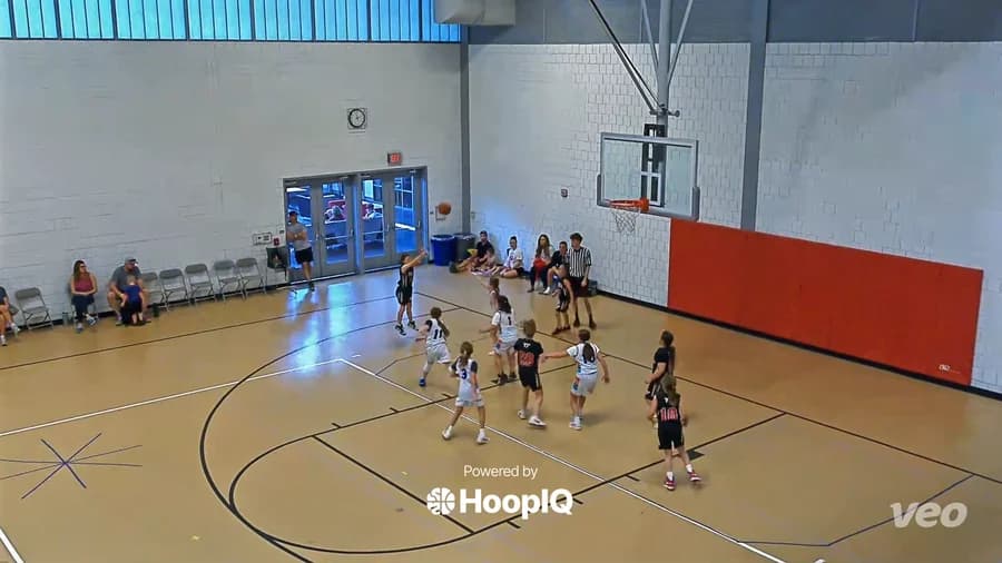 Off. Rebound