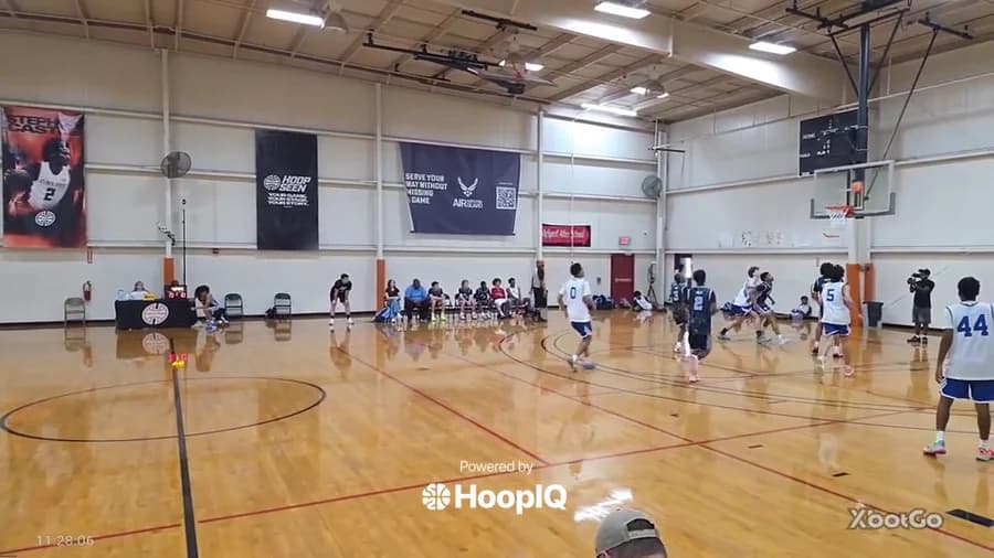 3-pt Shot
