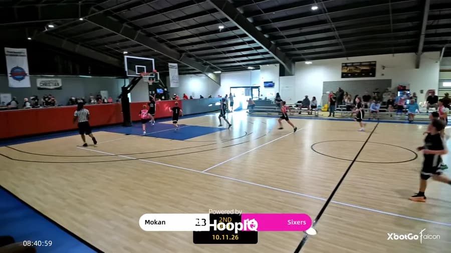 Off. Rebound