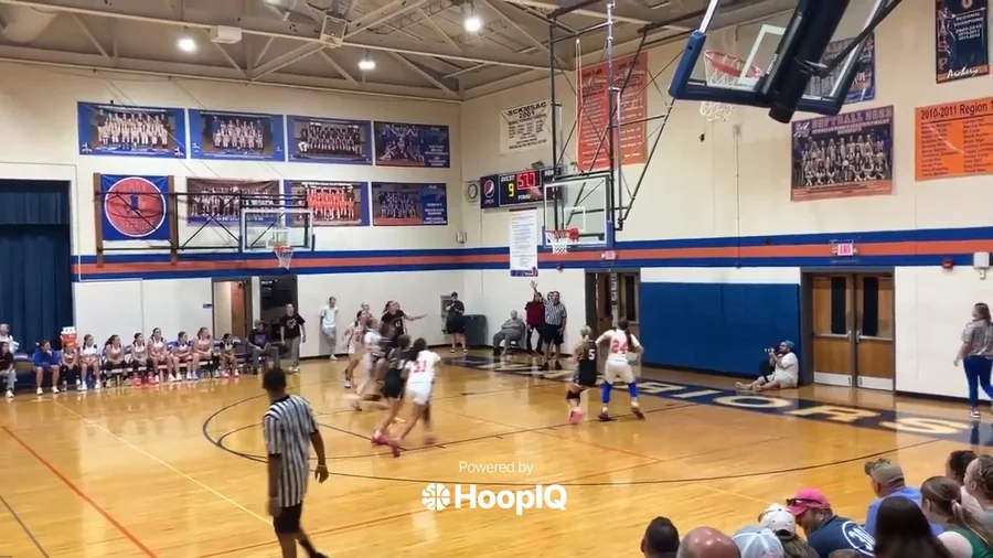 Off. Rebound
