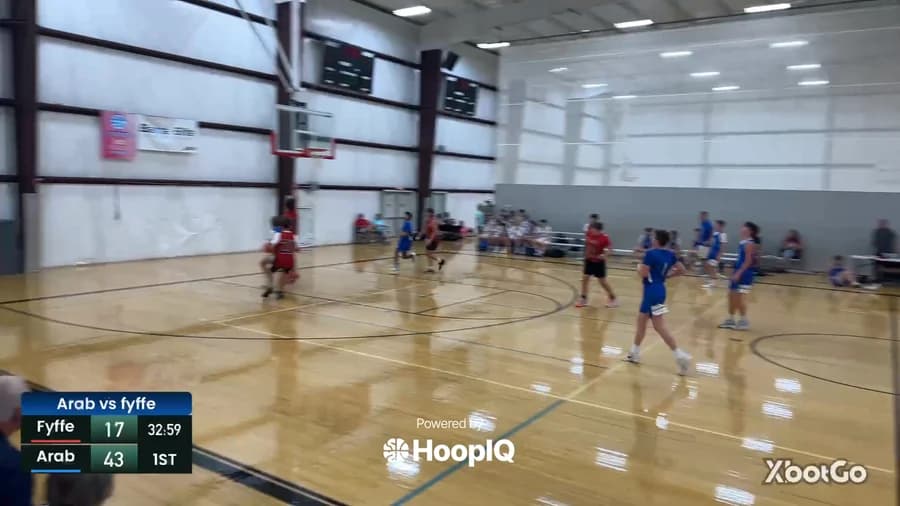2-pt Shot