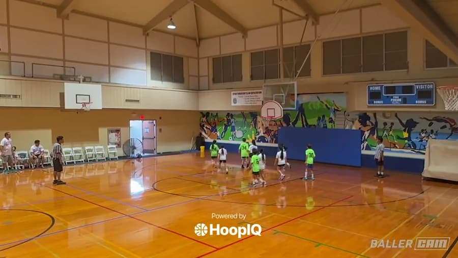 Off. Rebound