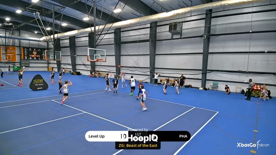 2-pt Shot