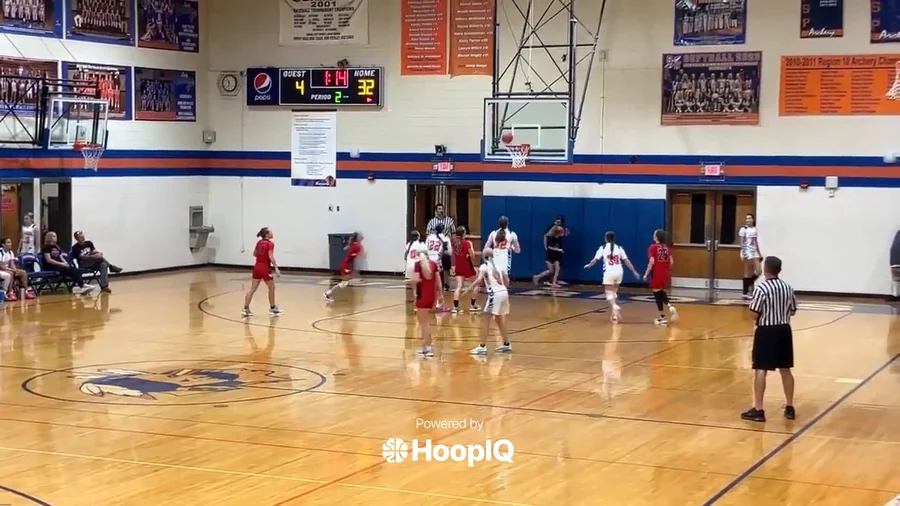 2-pt Shot