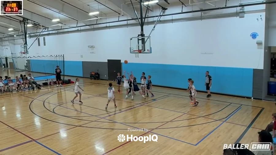 Off. Rebound