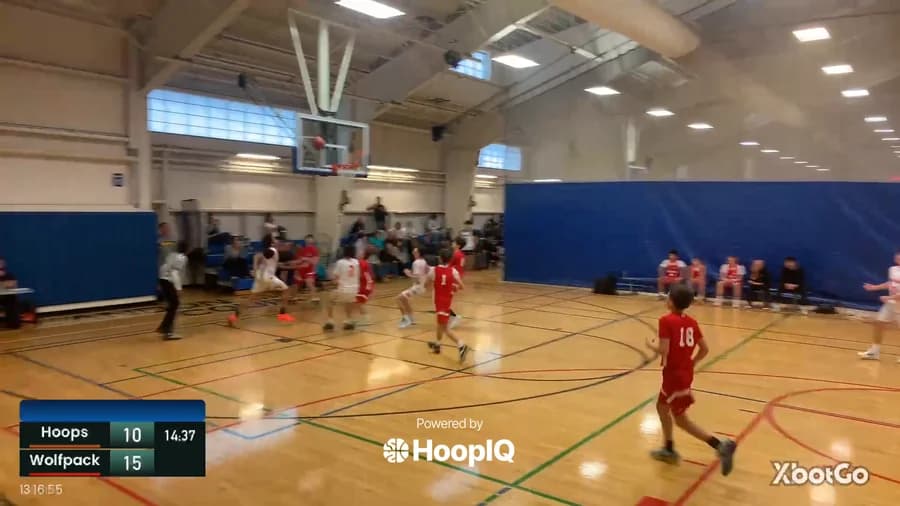 Off. Rebound