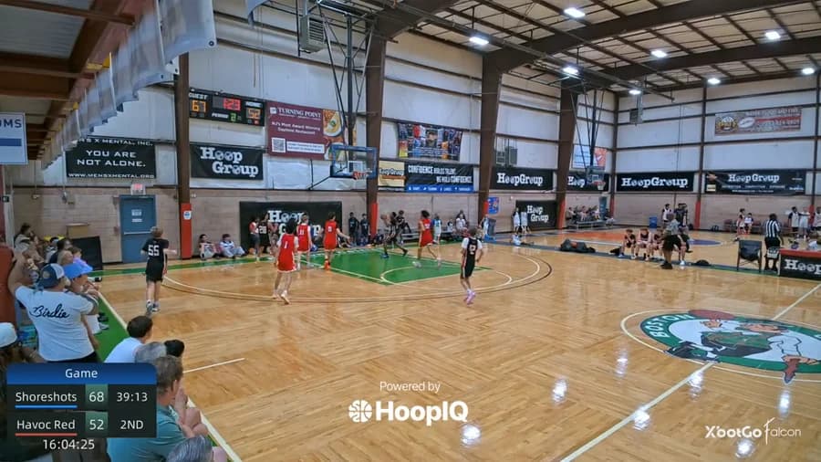 2-pt Shot