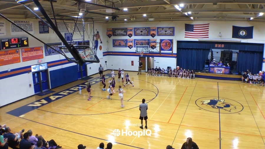 2-pt Shot