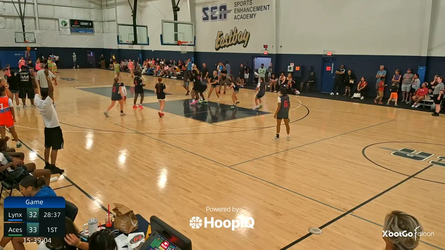 2-pt Shot