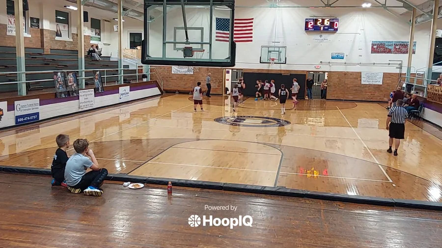 2-pt Shot