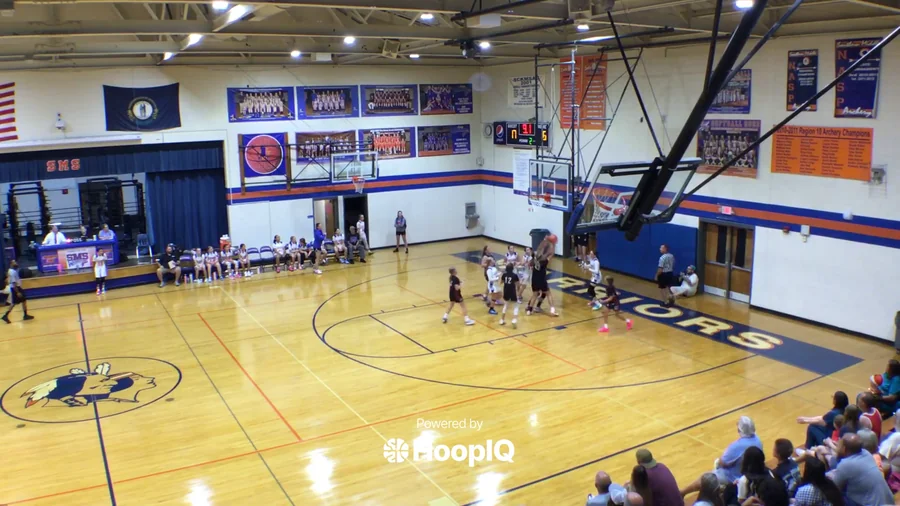 Off. Rebound