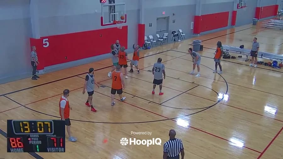 2-pt Shot