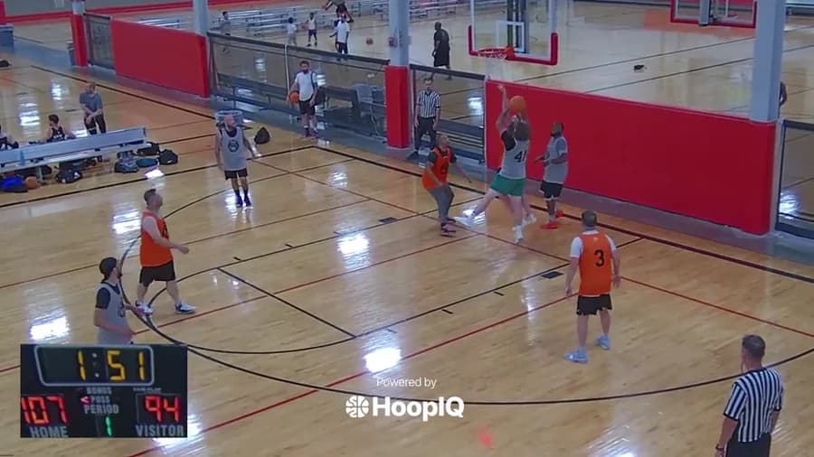 Off. Rebound