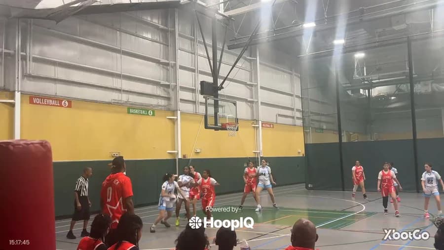 2-pt Shot