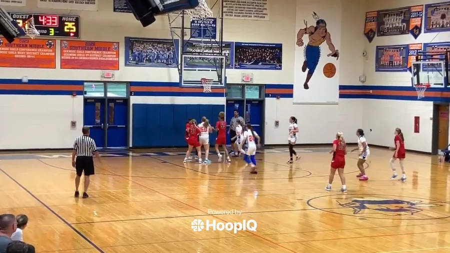 Off. Rebound