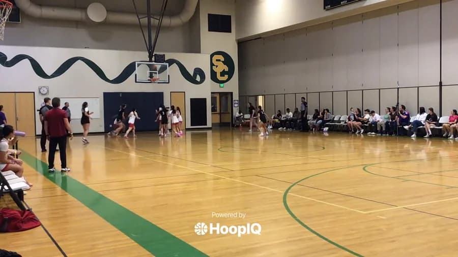 Off. Rebound